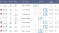 8월24일 19시 축구