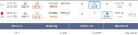 덕분에 적중되었습니다.