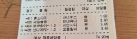 글쓰기찾다가 늦었네요