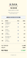아침 축구