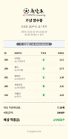 긴 하루를 보낸 후.