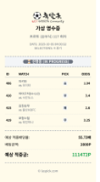 초보 올려봅니다
