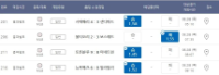 8월28일 새벽믈브 올킬