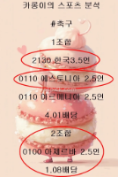 축구적중내역