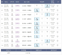 승①패 고배당픽