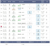 93.6배 픽 올립니다.