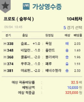 도전~~ㅋㅋ