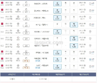 마지막 고배당 가고 잘려 갈게요 굿밤