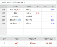 최종 선택을 살펴보겠습니다. 감사합니다