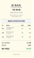 믈브 적중