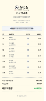 포인트뱃 3천풀뱃