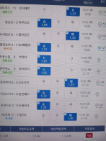 100원의행복