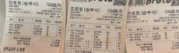 모든 조합과 제 관점에 따르면. 이기기를 바랍니다.