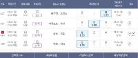 일야2+국야2