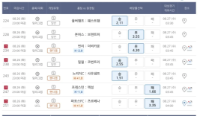 첨 올려봅니다 참고만하세요