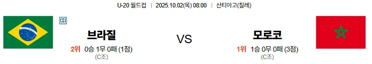 10월2일 08:00 브라질 모로코 U20 스포츠분석,스포츠중계