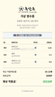 축알못 가상영수증