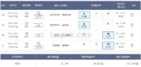 일야 쏘쏘