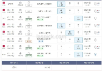 마감 경기 1분 남긴 픽 96.5배 픽.^^