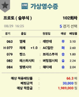 1장 고배당 공유해 볼게요 ^^