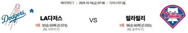 10월10일 07:08 LA다저스 필라델피아 MLB 스포츠분석,스포츠중계