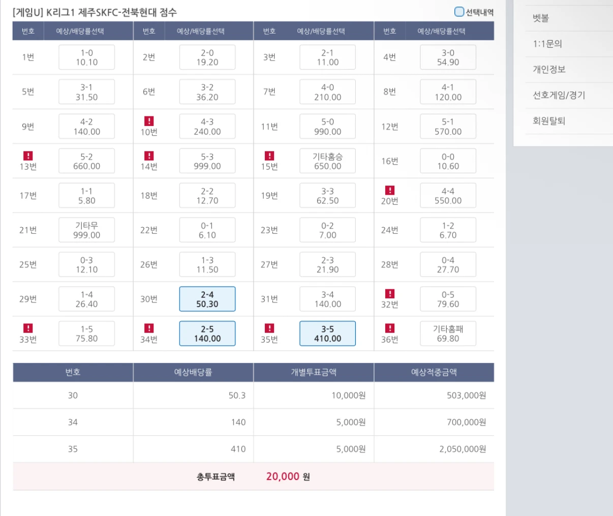 가보자,, 기록식으로 조진다! 배당좋음