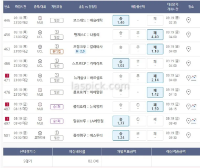 82.0배 픽 올립니다>^^<