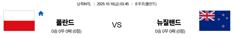10월10일 03:45 폴란드 뉴질랜드 남축INTL 스포츠분석,스포츠중계