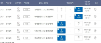 8월 24일 MLB 믈브