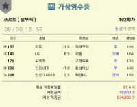 오늘은..