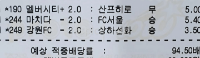 고배당 가봅니다