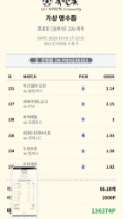 느낌이 좋이서
