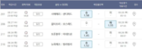 8월28일 믈브